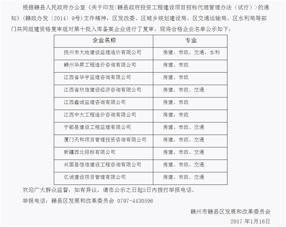 合格企业公示