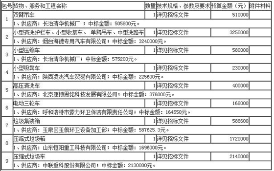 360截图20170407100735058.jpg