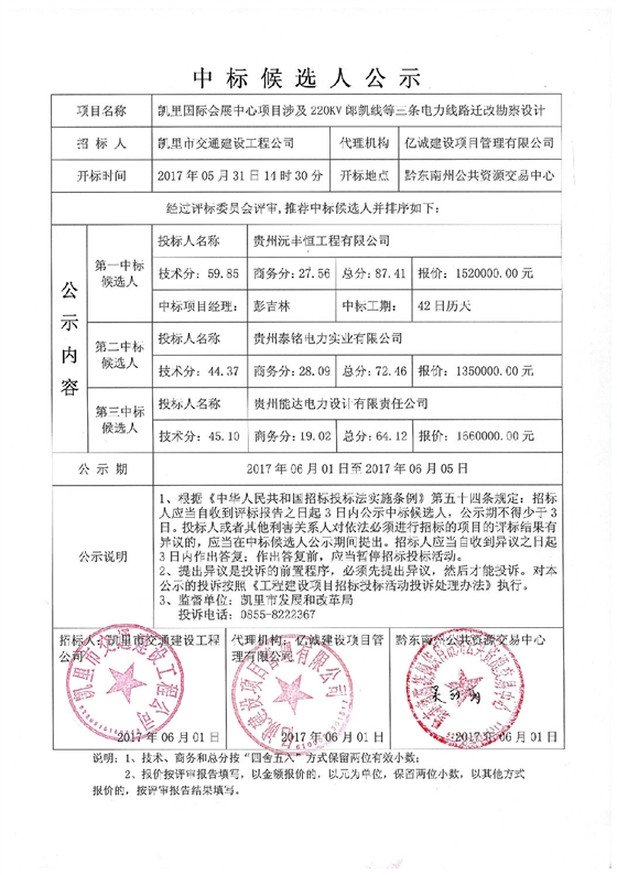 中标候选人公示