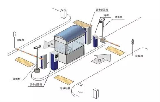 施工图预算