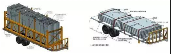 预制构件准备、场地布置、运输、装卸及堆放