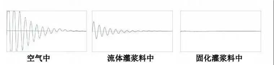 预制装配式结构连接质量检测方法