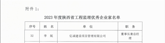 陕西省工程监理优秀企业家