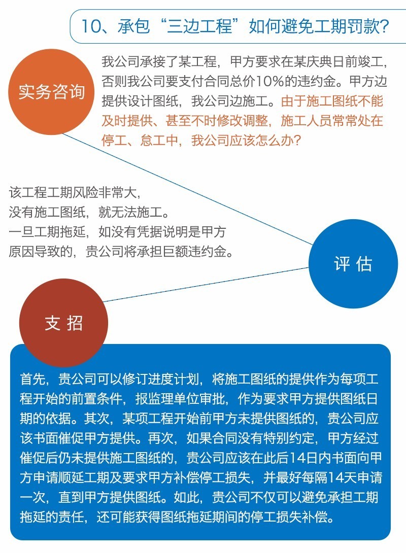 甲方的10种耍赖手段 亿诚建设教你拆招