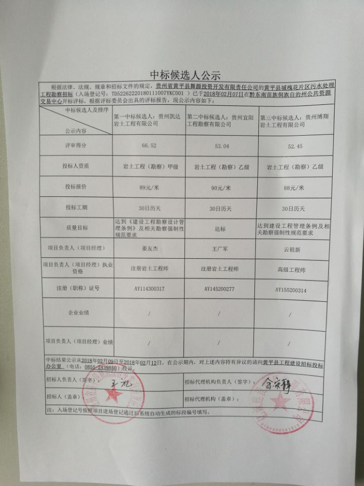 中标候选人公示