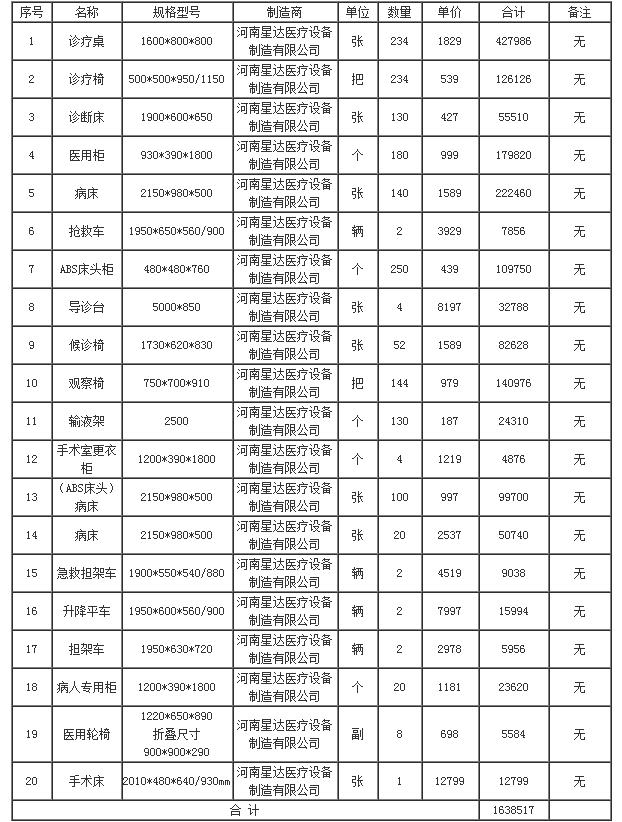 分项报价表