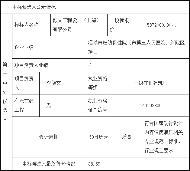 邓州市妇幼保健院整体搬迁项目勘察、设计、监理（第二标段：设计）