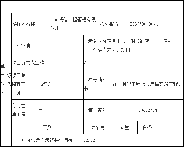 邓州市妇幼保健院整体搬迁项目勘察、设计、监理（第三标段：监理）