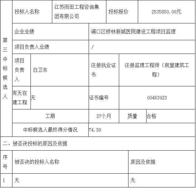 邓州市妇幼保健院整体搬迁项目勘察、设计、监理（第三标段：监理）