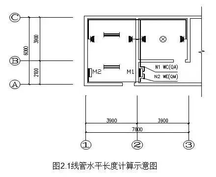 工程造价