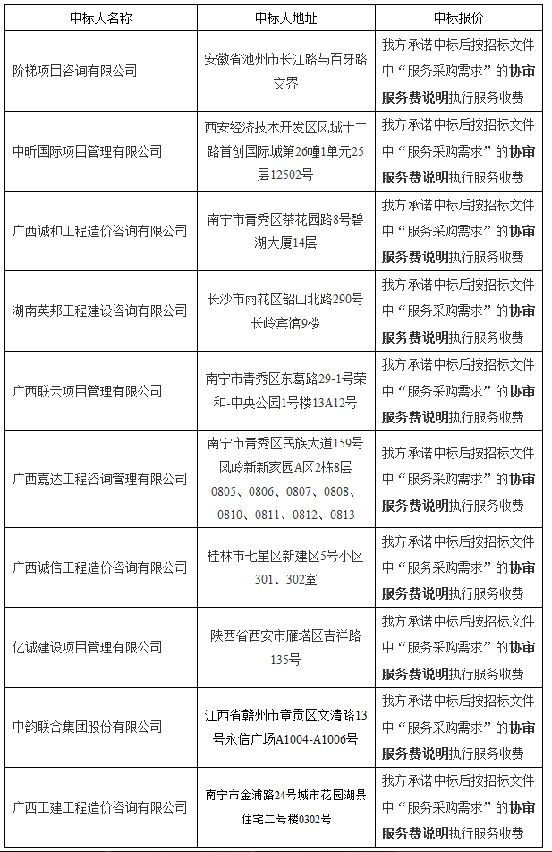 微信截图_20190617110612.png