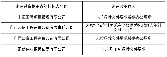 微信截图_20190617110839.png