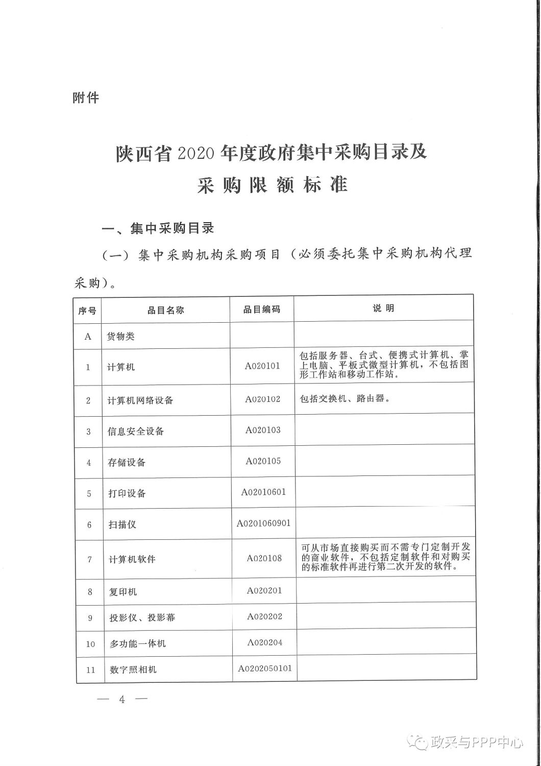 《陕西省人民政府办公厅关于印发2020年度政府集中采购目录及采购限额标准的通知》