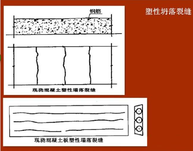 塑性坍落裂缝