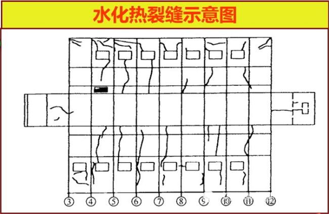 水化热裂缝