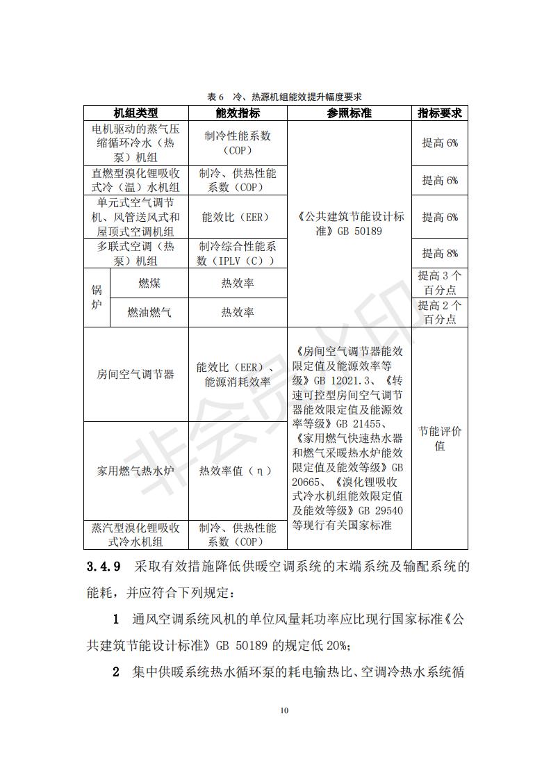 财政部 住房和城乡建设部关于政府采购支持绿色建材促进建筑品质提升试点工作的通知