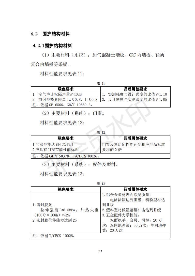 财政部 住房和城乡建设部关于政府采购支持绿色建材促进建筑品质提升试点工作的通知