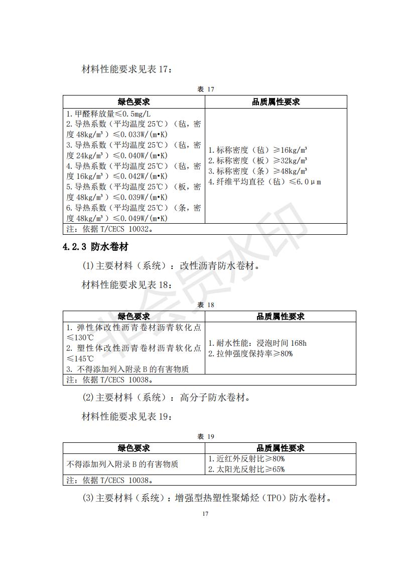 财政部 住房和城乡建设部关于政府采购支持绿色建材促进建筑品质提升试点工作的通知