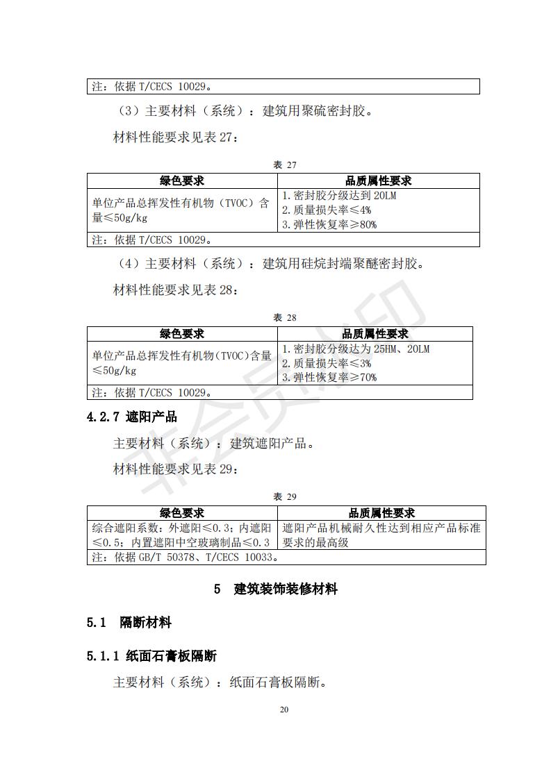 财政部 住房和城乡建设部关于政府采购支持绿色建材促进建筑品质提升试点工作的通知