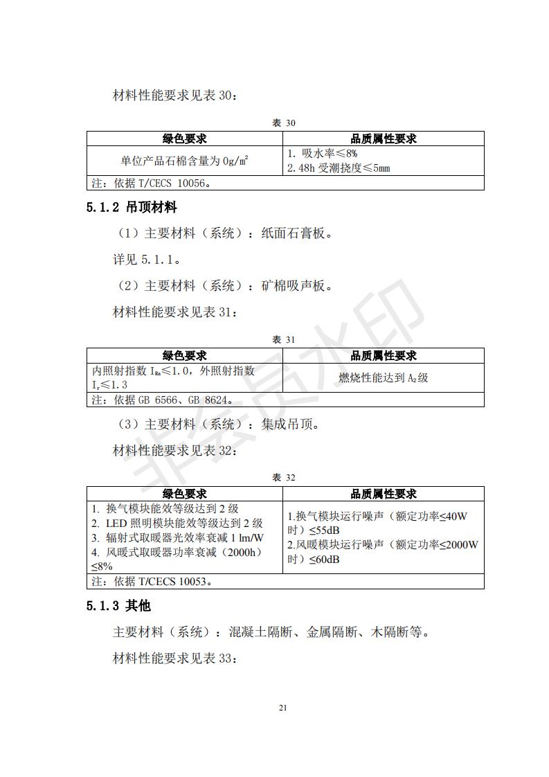 财政部 住房和城乡建设部关于政府采购支持绿色建材促进建筑品质提升试点工作的通知