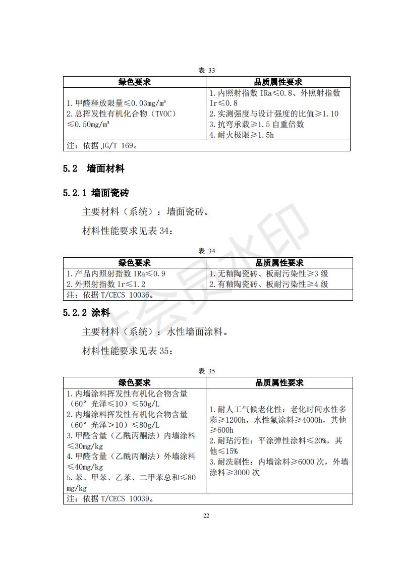 财政部 住房和城乡建设部关于政府采购支持绿色建材促进建筑品质提升试点工作的通知