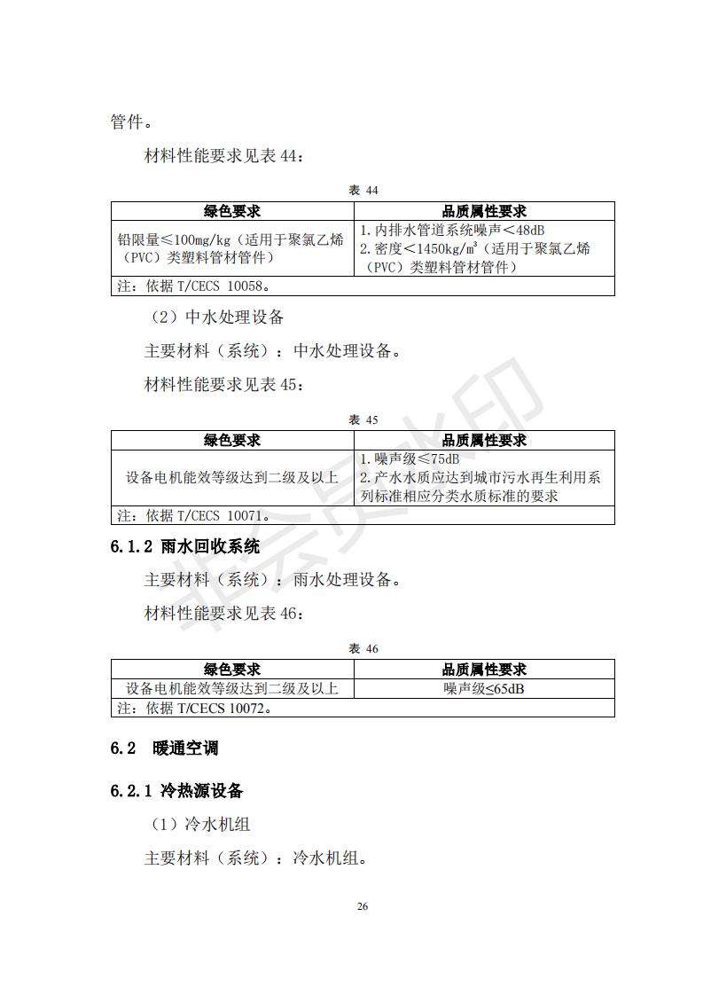 财政部 住房和城乡建设部关于政府采购支持绿色建材促进建筑品质提升试点工作的通知