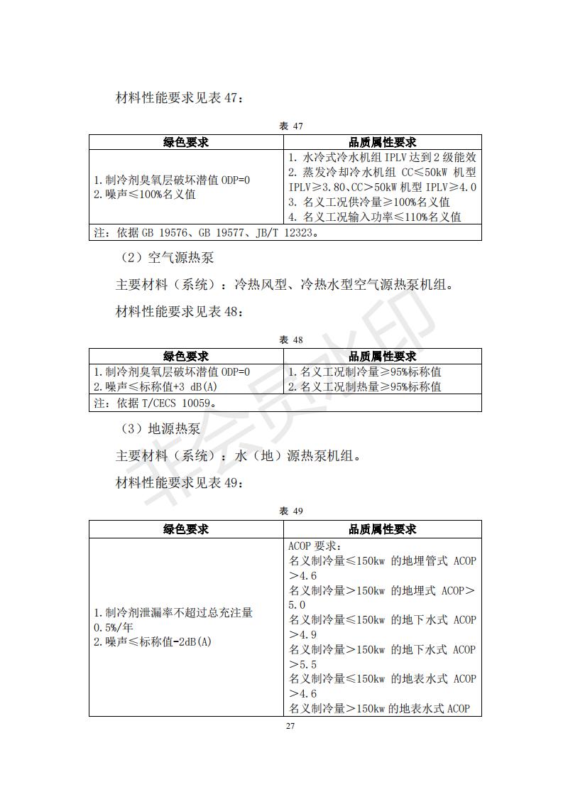 财政部 住房和城乡建设部关于政府采购支持绿色建材促进建筑品质提升试点工作的通知