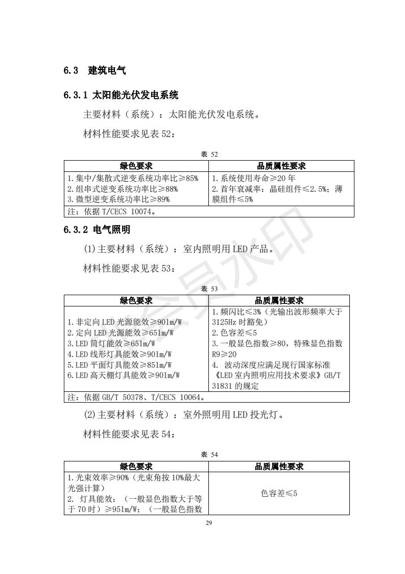 财政部 住房和城乡建设部关于政府采购支持绿色建材促进建筑品质提升试点工作的通知