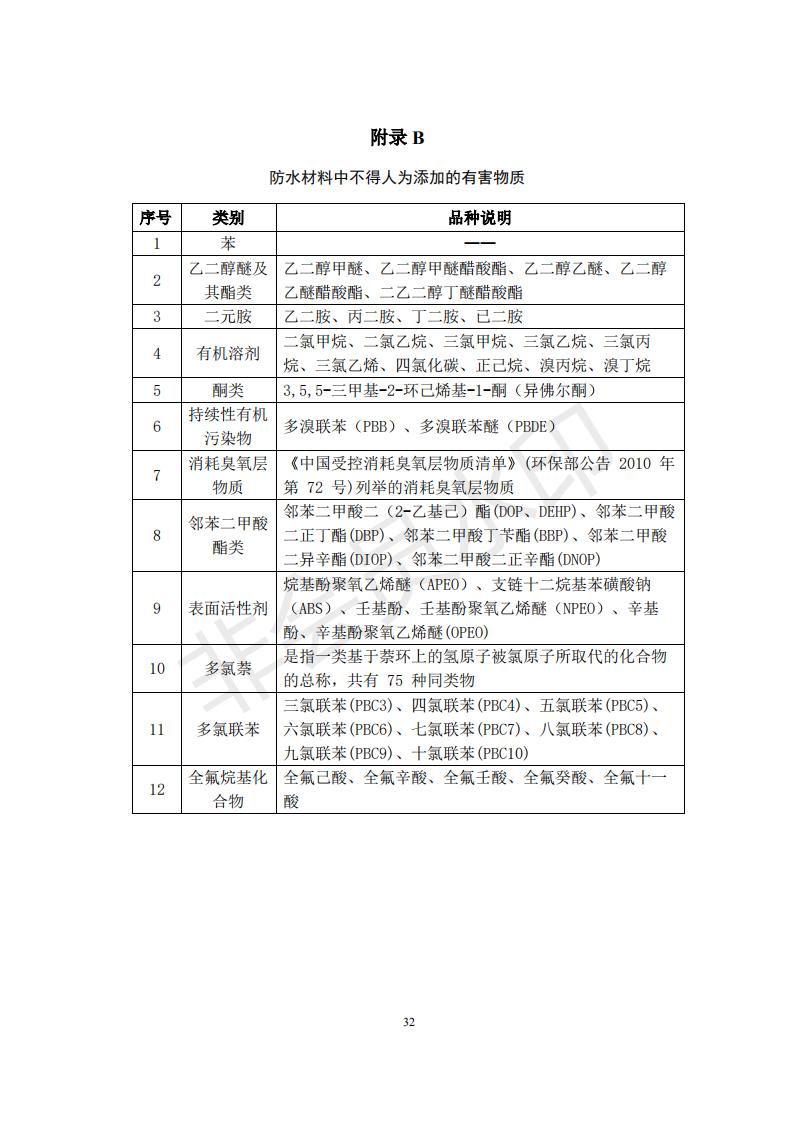 财政部 住房和城乡建设部关于政府采购支持绿色建材促进建筑品质提升试点工作的通知