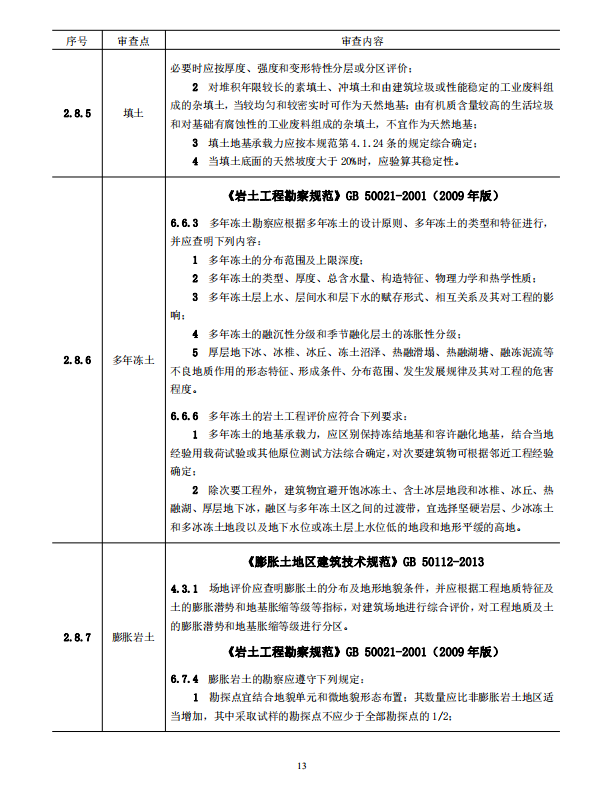 岩土工程勘察文件技术审查要点（2020版）