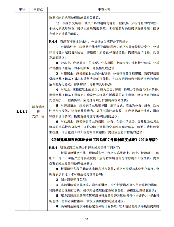 岩土工程勘察文件技术审查要点（2020版）