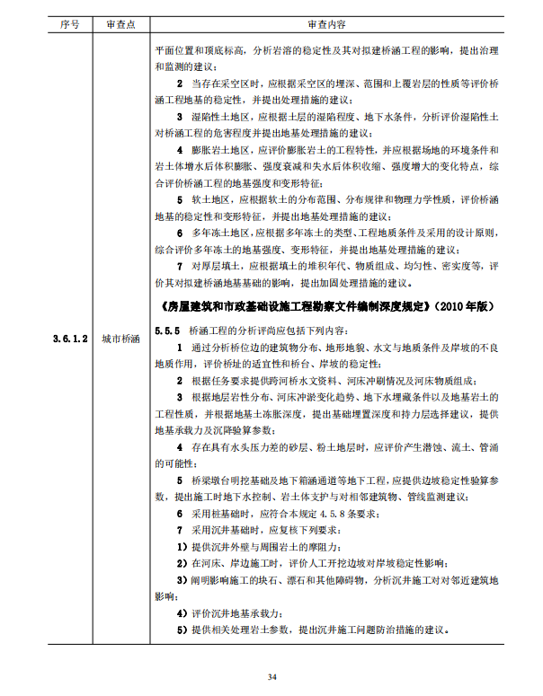 岩土工程勘察文件技术审查要点（2020版）