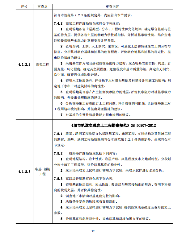 岩土工程勘察文件技术审查要点（2020版）