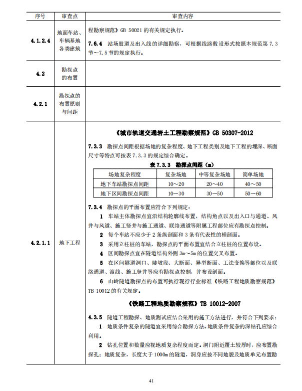 岩土工程勘察文件技术审查要点（2020版）