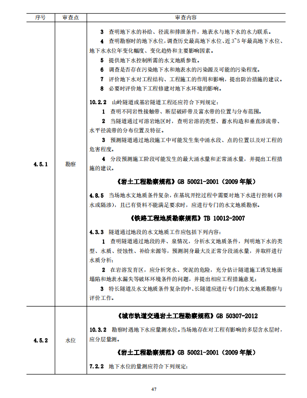 岩土工程勘察文件技术审查要点（2020版）