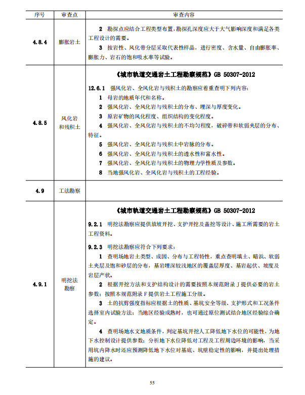 岩土工程勘察文件技术审查要点（2020版）