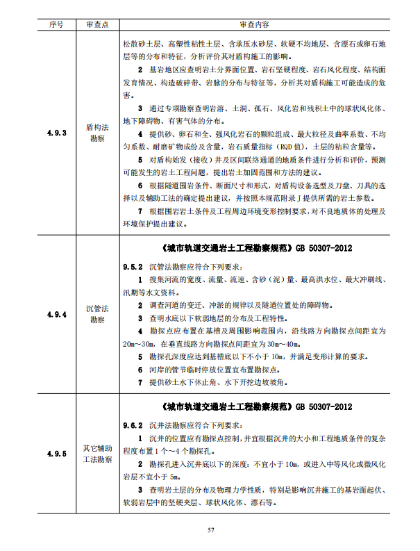 岩土工程勘察文件技术审查要点（2020版）