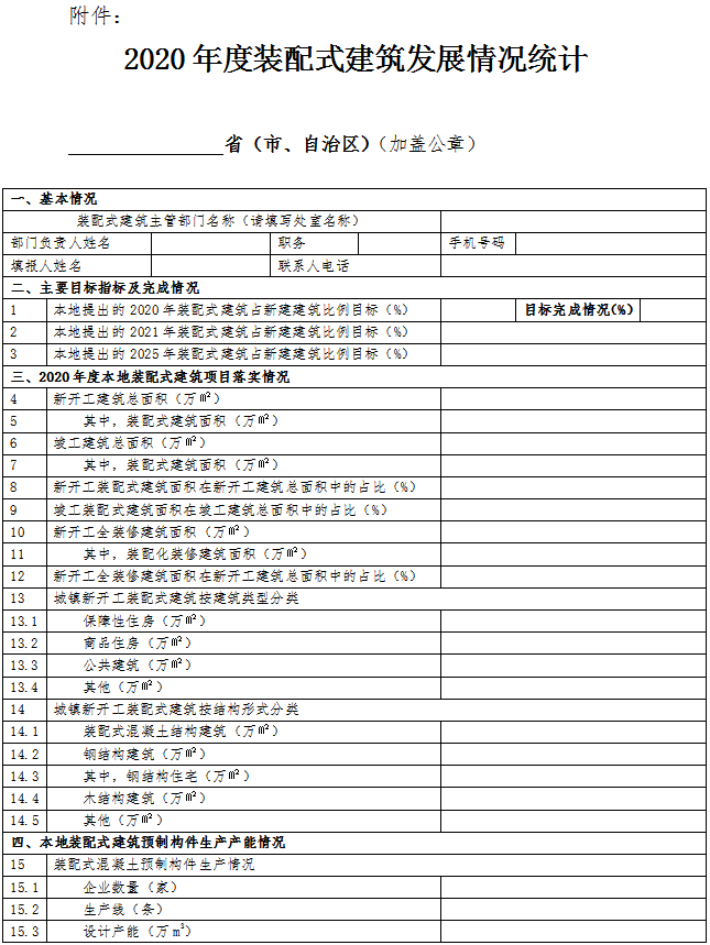 住房和城乡建设部标准定额司关于开展2020年度装配式建筑发展情况统计工作的通知