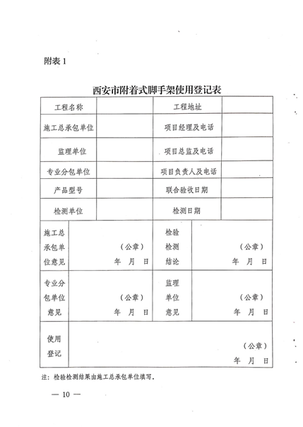 附件3：《建筑施工附着式脚手架和高处作业吊篮安全管理实施意见》