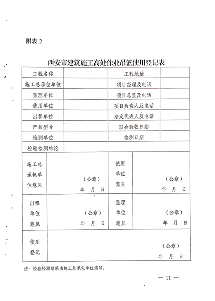 附件3：《建筑施工附着式脚手架和高处作业吊篮安全管理实施意见》