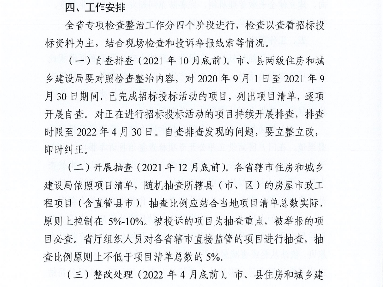 重磅！河南省住建厅发文专项整治建筑行业招投标，重点检查这些行为