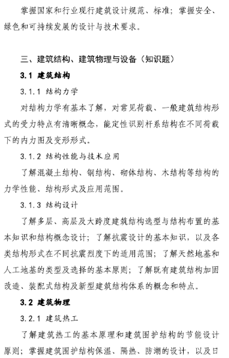 大事件！9门变6门！一级注册建筑师考试大纲（21版）发布，2023年执行！