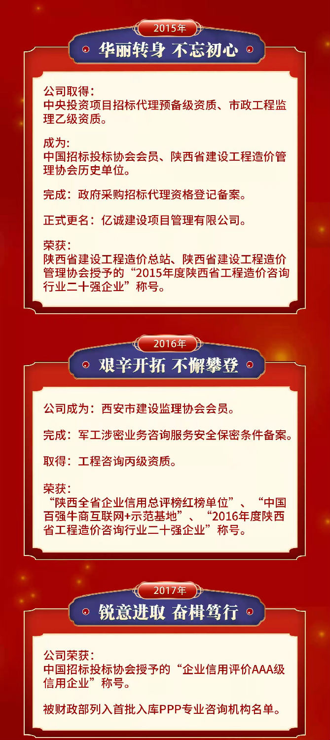 匠心亿诚，十五悦起丨热烈祝贺亿诚公司成立15周年