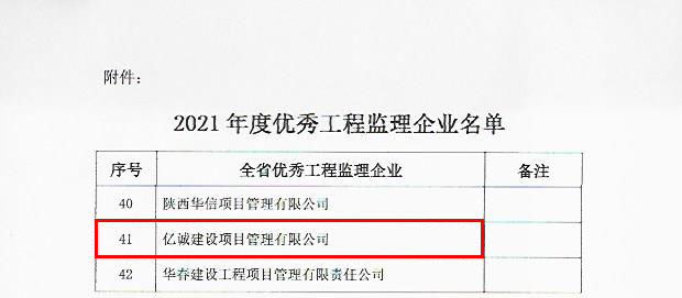 亿诚专家入选陕监协第五届理事会专家委员会并获协会发文表彰