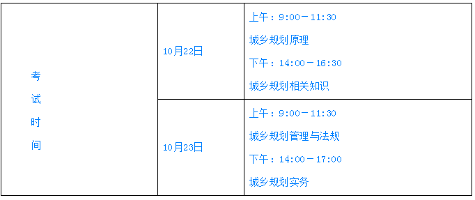 重要通知！！注册城乡规划师——10月考试时间确定