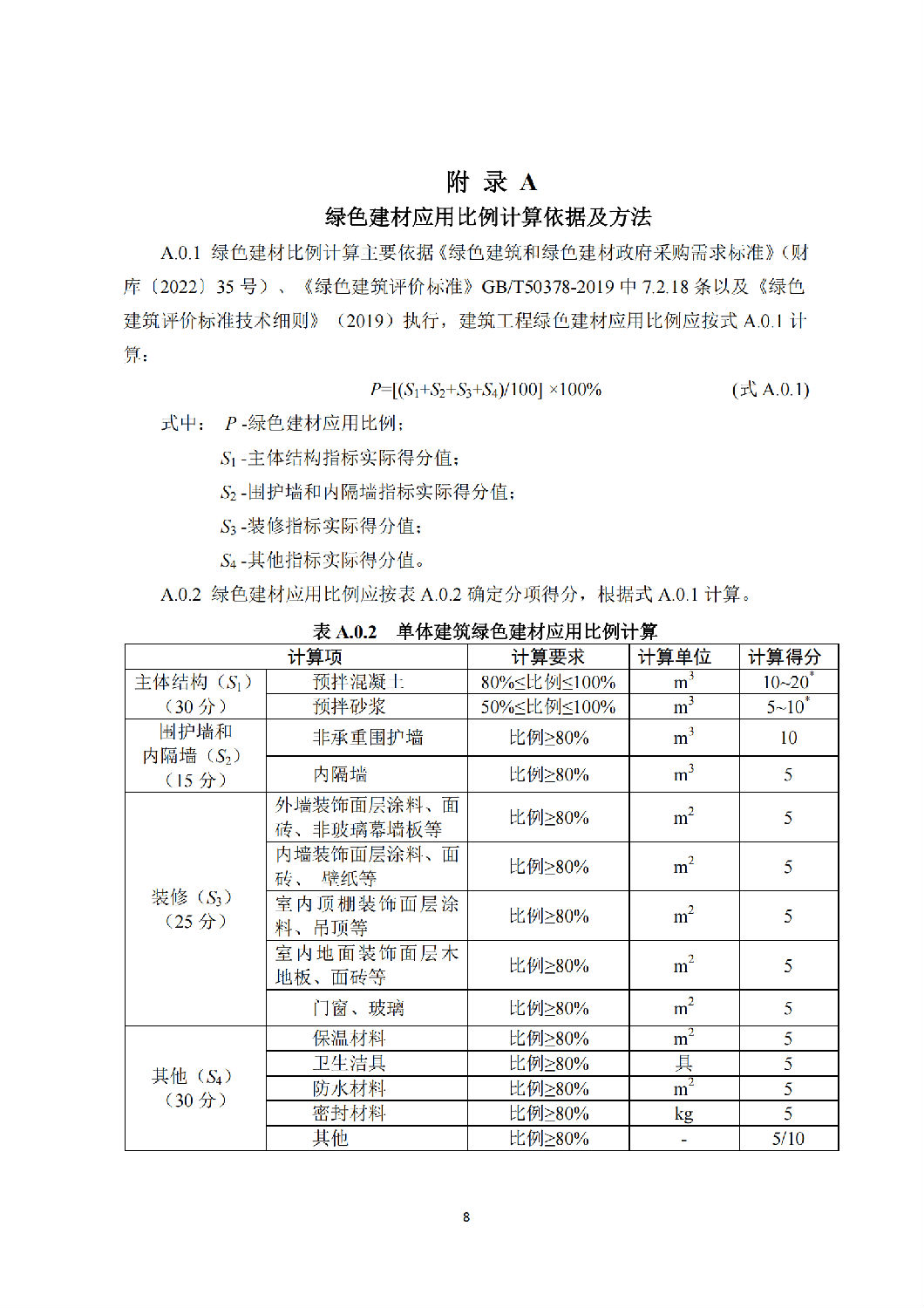 西安市绿色建材推广应用技术指南（试行）