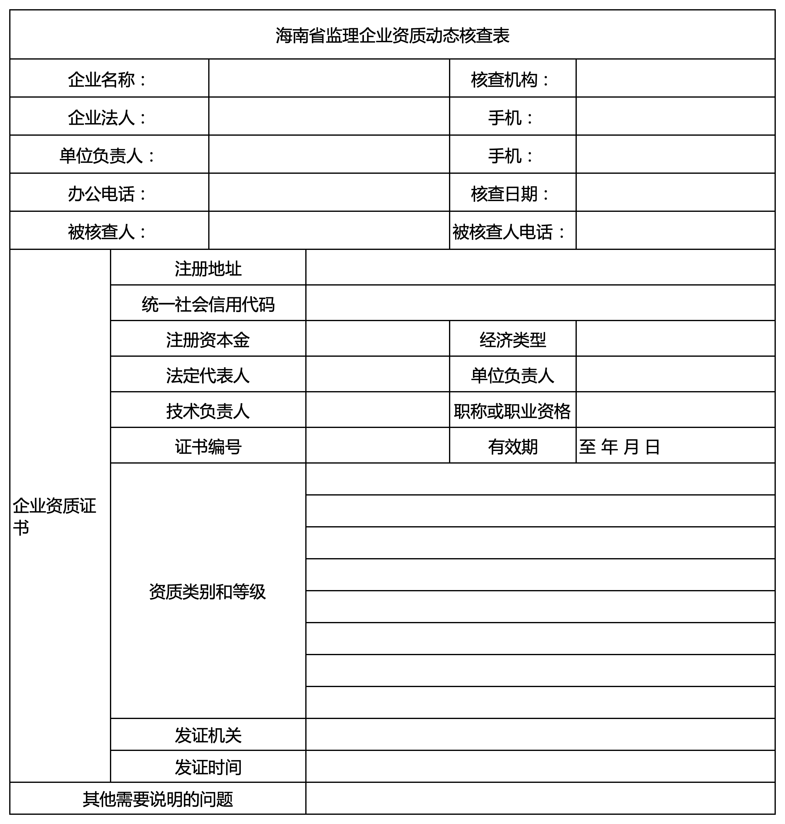 海南省建筑业企业资质动态核查表2.png