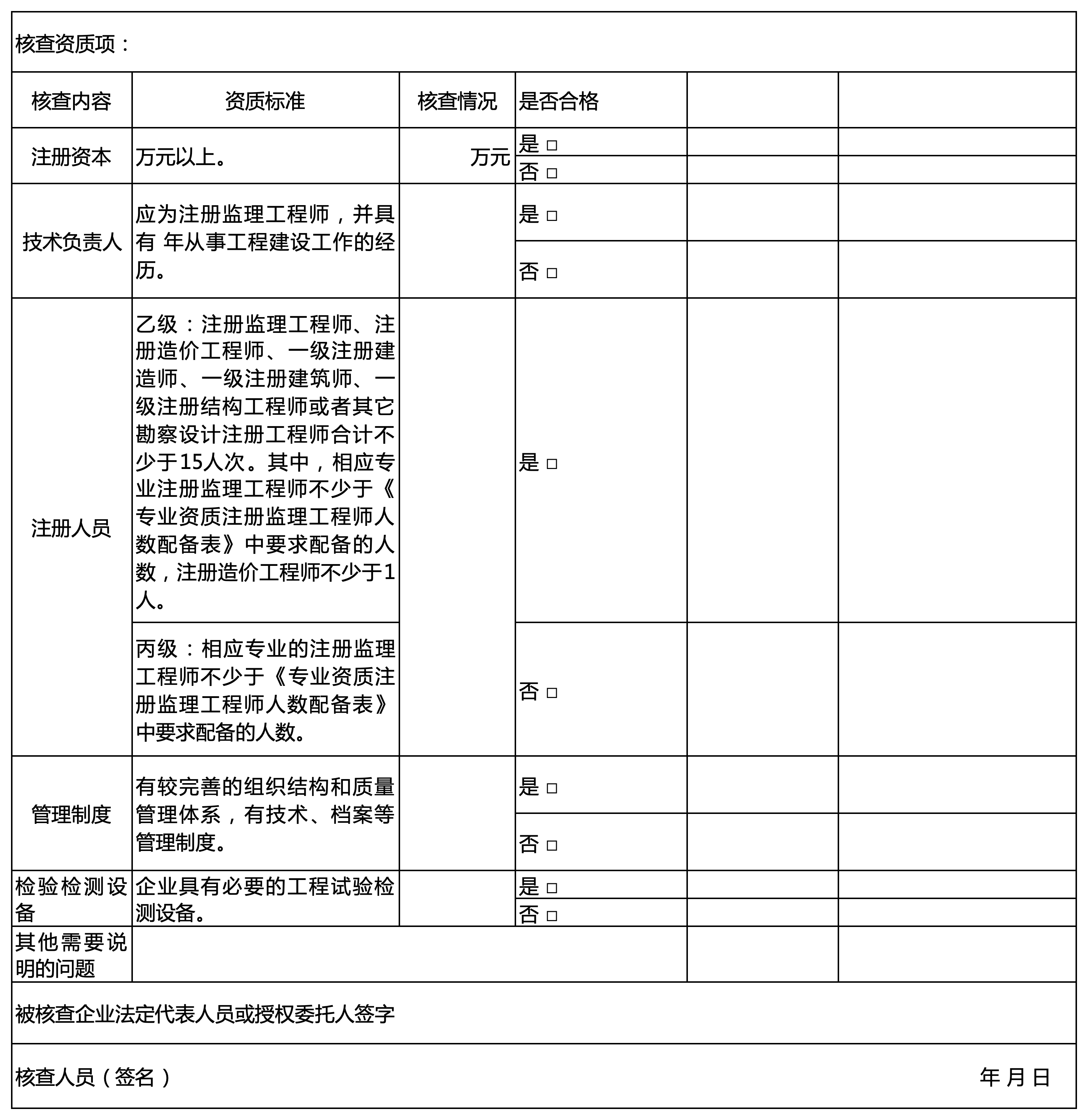 海南省建筑业企业资质动态核查表3.png