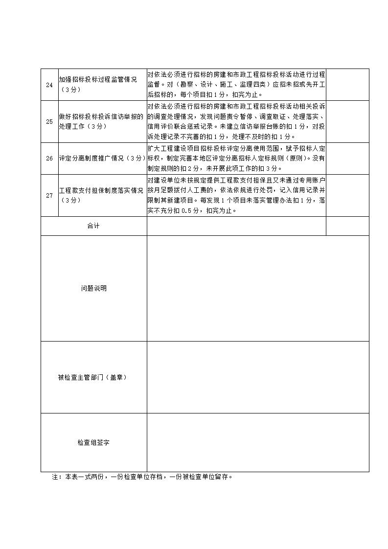 山东省住房和城乡建设厅关于开展2024年度全省建筑市场“双随机、一公开”监管检查的通知_19.jpg