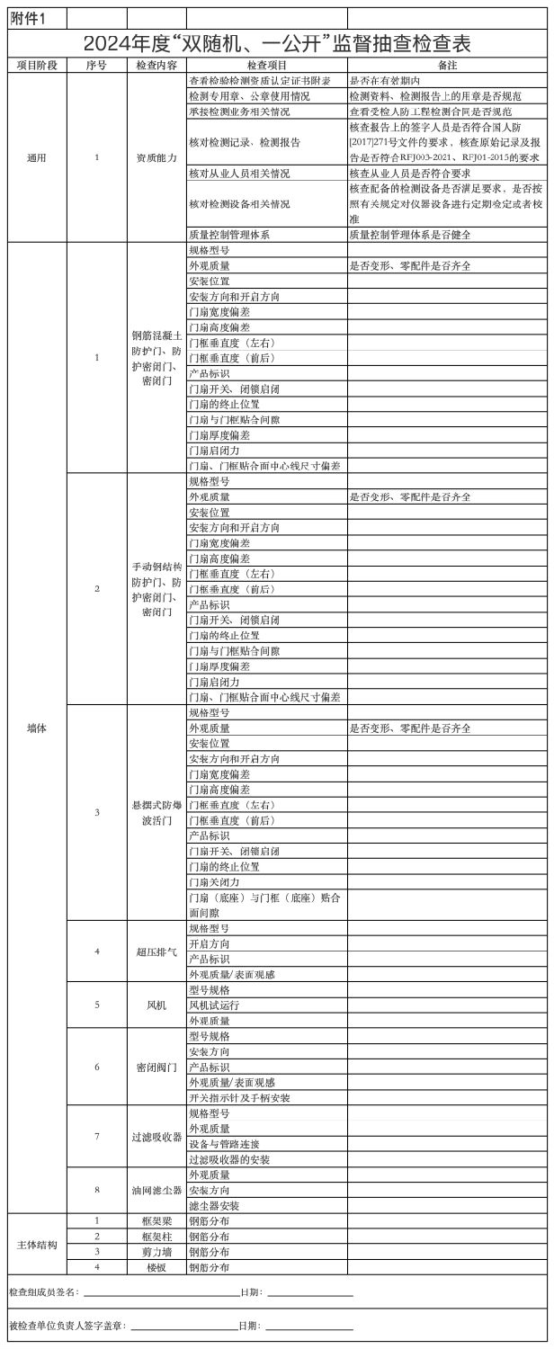 2024年度“双随机、一公开”监督.png